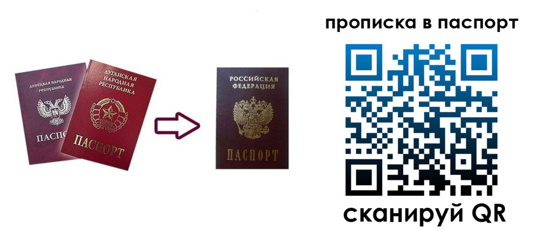 прописка иностранных граждан в Ивановской области